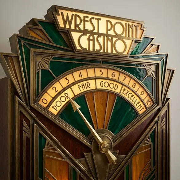 Wrest Point Casino översikt och betyg